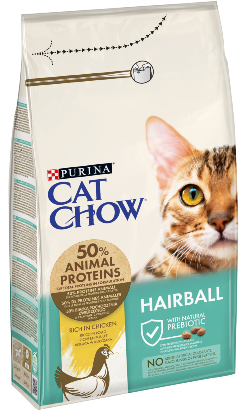 Cat Chow Hairball Control