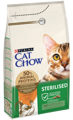 Cat Chow Sterilized Turkey