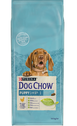 Dog Chow Puppy Chicken