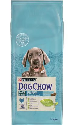 Dog Chow Puppy Large Breed | Turkey