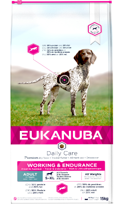 Eukanuba Adult Premium Performance Working & Endurance | Chicken